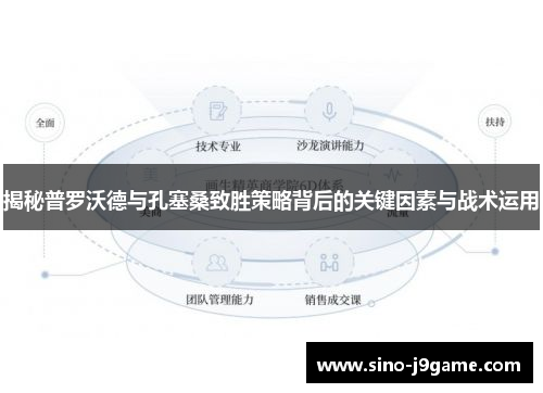 揭秘普罗沃德与孔塞桑致胜策略背后的关键因素与战术运用