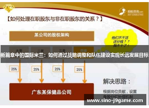 新篇章中的国际米兰：如何通过战略调整和队伍建设实现长远发展目标