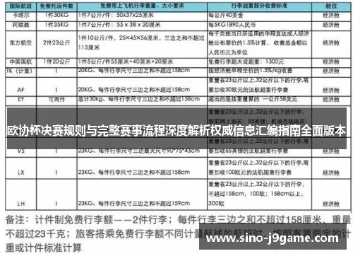 欧协杯决赛规则与完整赛事流程深度解析权威信息汇编指南全面版本