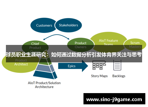 球员职业生涯研究:如何通过数据分析引发体育界关注与思考 球员职业生涯研究:如何通过数据分析引发体育界关注与思考