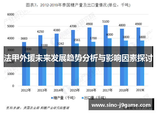 法甲外援未来发展趋势分析与影响因素探讨