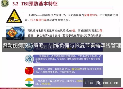 聚勒伤病预防策略，训练负荷与恢复节奏需双线管理