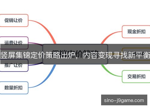 竖屏集锦定价策略出炉，内容变现寻找新平衡